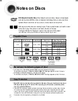 Предварительный просмотр 6 страницы Samsung HT-DB1650 Instruction Manual