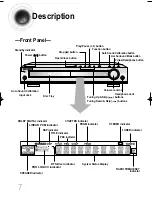 Предварительный просмотр 8 страницы Samsung HT-DB1650 Instruction Manual