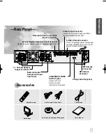 Предварительный просмотр 9 страницы Samsung HT-DB1650 Instruction Manual