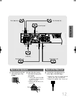 Предварительный просмотр 13 страницы Samsung HT-DB1650 Instruction Manual