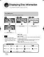 Предварительный просмотр 20 страницы Samsung HT-DB1650 Instruction Manual