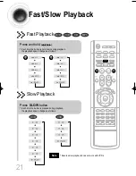 Предварительный просмотр 22 страницы Samsung HT-DB1650 Instruction Manual