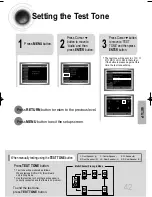 Предварительный просмотр 43 страницы Samsung HT-DB1650 Instruction Manual