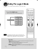 Предварительный просмотр 54 страницы Samsung HT-DB1650 Instruction Manual