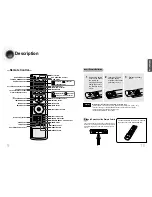 Preview for 6 page of Samsung HT-DB1680 Instruction Manual