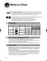 Preview for 6 page of Samsung HT-DB1750 Instruction Manual