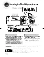 Preview for 14 page of Samsung HT-DB1750 Instruction Manual