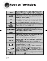 Preview for 70 page of Samsung HT-DB1750 Instruction Manual