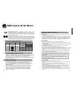 Preview for 4 page of Samsung HT-DB1750 Manual Del Instrucción