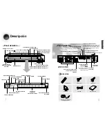 Preview for 5 page of Samsung HT-DB1750 Manual Del Instrucción