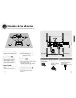 Предварительный просмотр 7 страницы Samsung HT-DB1750 Manual Del Instrucción