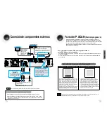 Preview for 9 page of Samsung HT-DB1750 Manual Del Instrucción