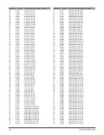 Предварительный просмотр 13 страницы Samsung HT-DB1750 Service Manual