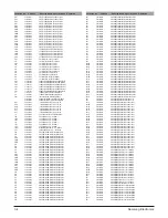 Preview for 27 page of Samsung HT-DB1750 Service Manual