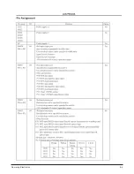 Предварительный просмотр 56 страницы Samsung HT-DB1750 Service Manual