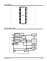 Preview for 74 page of Samsung HT-DB1750 Service Manual