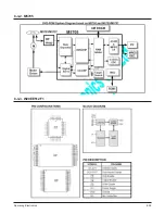 Preview for 78 page of Samsung HT-DB1750 Service Manual