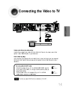 Предварительный просмотр 15 страницы Samsung HT-DB300 Instruction Manual