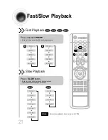 Предварительный просмотр 22 страницы Samsung HT-DB300 Instruction Manual