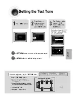 Предварительный просмотр 45 страницы Samsung HT-DB300 Instruction Manual