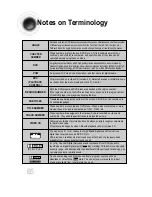 Предварительный просмотр 66 страницы Samsung HT-DB300 Instruction Manual