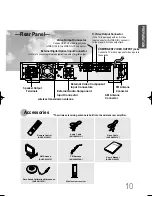 Предварительный просмотр 11 страницы Samsung HT-DB390 Instruction Manual