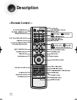 Предварительный просмотр 12 страницы Samsung HT-DB390 Instruction Manual