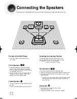 Предварительный просмотр 14 страницы Samsung HT-DB390 Instruction Manual