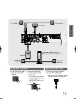 Предварительный просмотр 15 страницы Samsung HT-DB390 Instruction Manual