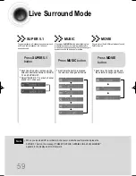 Предварительный просмотр 60 страницы Samsung HT-DB390 Instruction Manual