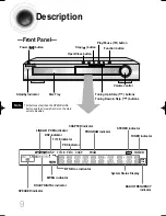 Preview for 10 page of Samsung HT-DB400 Instruction Manual