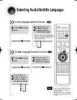 Preview for 32 page of Samsung HT-DB400 Instruction Manual