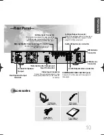 Предварительный просмотр 11 страницы Samsung HT-DB400M Instruction Manual