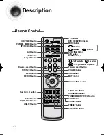 Предварительный просмотр 12 страницы Samsung HT-DB400M Instruction Manual