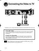 Предварительный просмотр 16 страницы Samsung HT-DB400M Instruction Manual