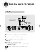 Предварительный просмотр 18 страницы Samsung HT-DB400M Instruction Manual