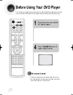 Предварительный просмотр 22 страницы Samsung HT-DB400M Instruction Manual