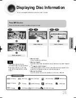 Предварительный просмотр 25 страницы Samsung HT-DB400M Instruction Manual