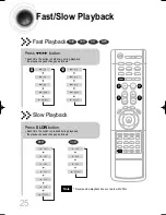 Предварительный просмотр 26 страницы Samsung HT-DB400M Instruction Manual