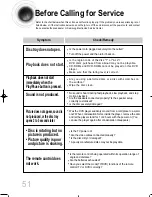 Предварительный просмотр 52 страницы Samsung HT-DB400M Instruction Manual