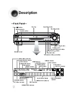 Preview for 10 page of Samsung HT-DB600 Instruction Manual