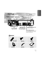 Preview for 11 page of Samsung HT-DB600 Instruction Manual