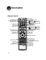 Preview for 12 page of Samsung HT-DB600 Instruction Manual