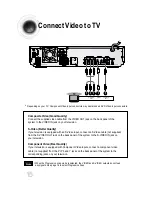 Preview for 16 page of Samsung HT-DB600 Instruction Manual