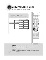 Preview for 58 page of Samsung HT-DB600 Instruction Manual