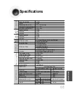 Preview for 69 page of Samsung HT-DB600 Instruction Manual