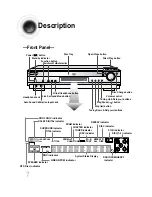 Preview for 8 page of Samsung HT-DB650 Instruction Manual