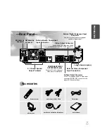 Preview for 9 page of Samsung HT-DB650 Instruction Manual