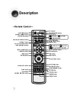 Preview for 10 page of Samsung HT-DB650 Instruction Manual