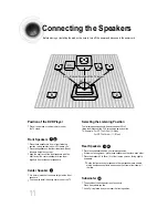 Preview for 12 page of Samsung HT-DB650 Instruction Manual